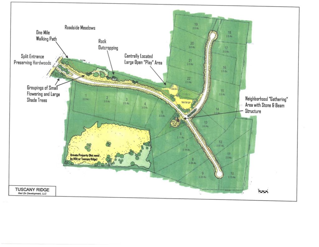 For Sale Tuscany Ridge